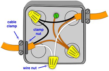 moving a junction box|junction box wiring problems.